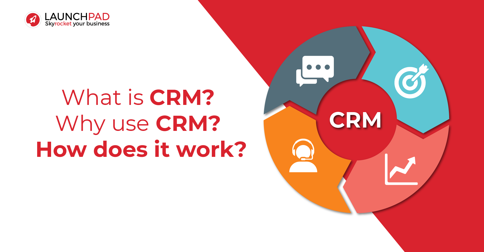 What Is Customer Relationship Management CRM How Does It Work 